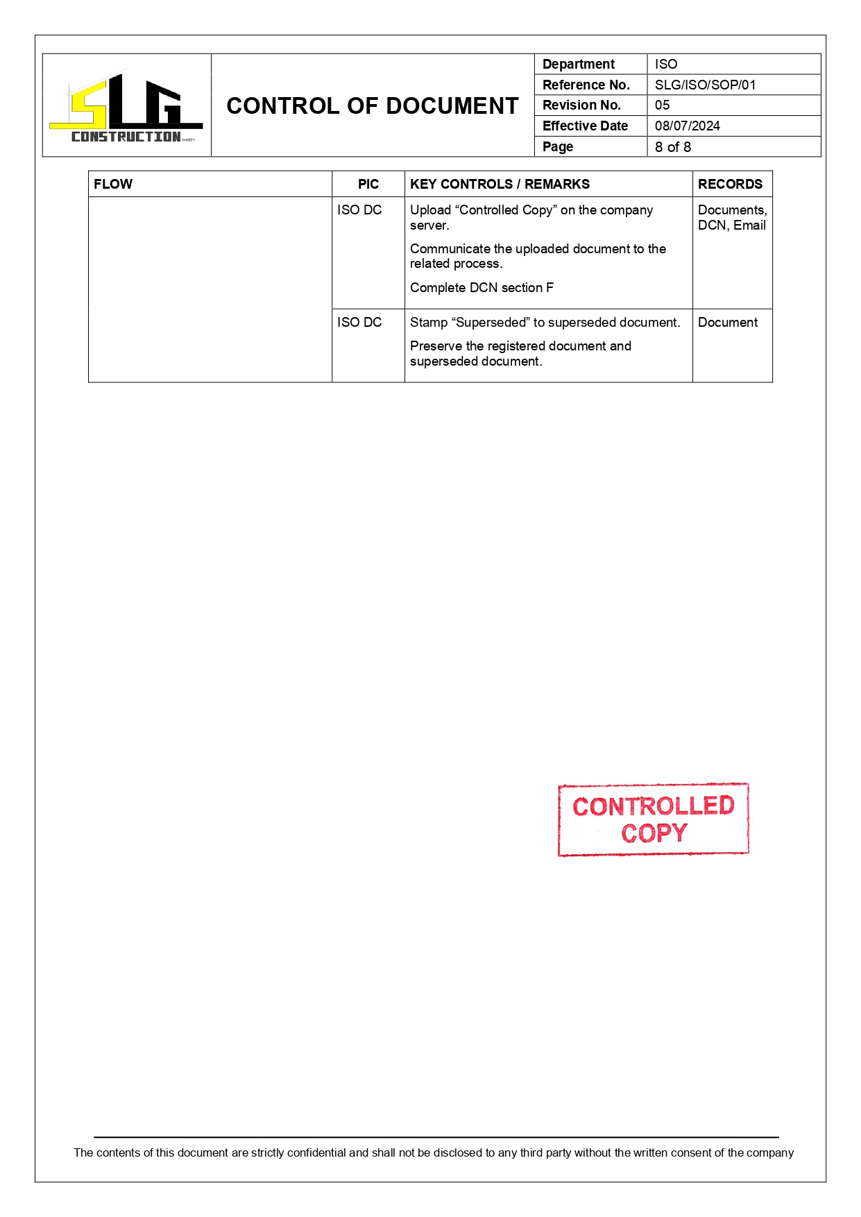 SLG-PRO-SOP Page 8